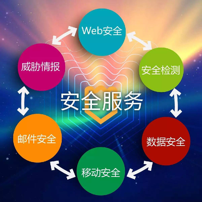 綠盟科技與阿里云深化合作，旗艦店開啟云安全服務新篇章